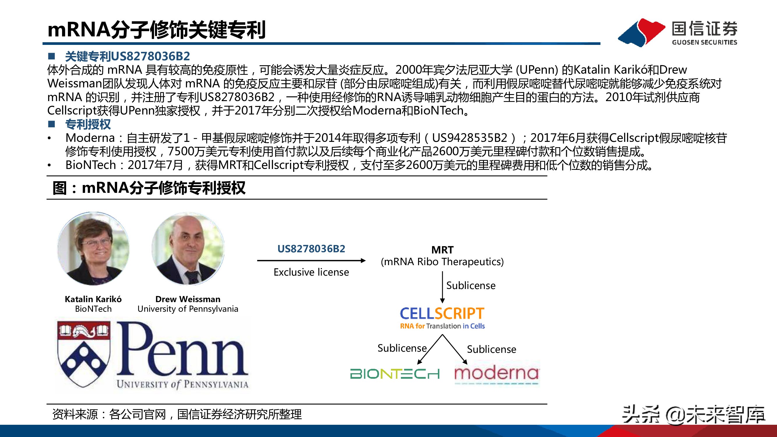 医药mRNA行业深度报告：mRNA技术大有可为