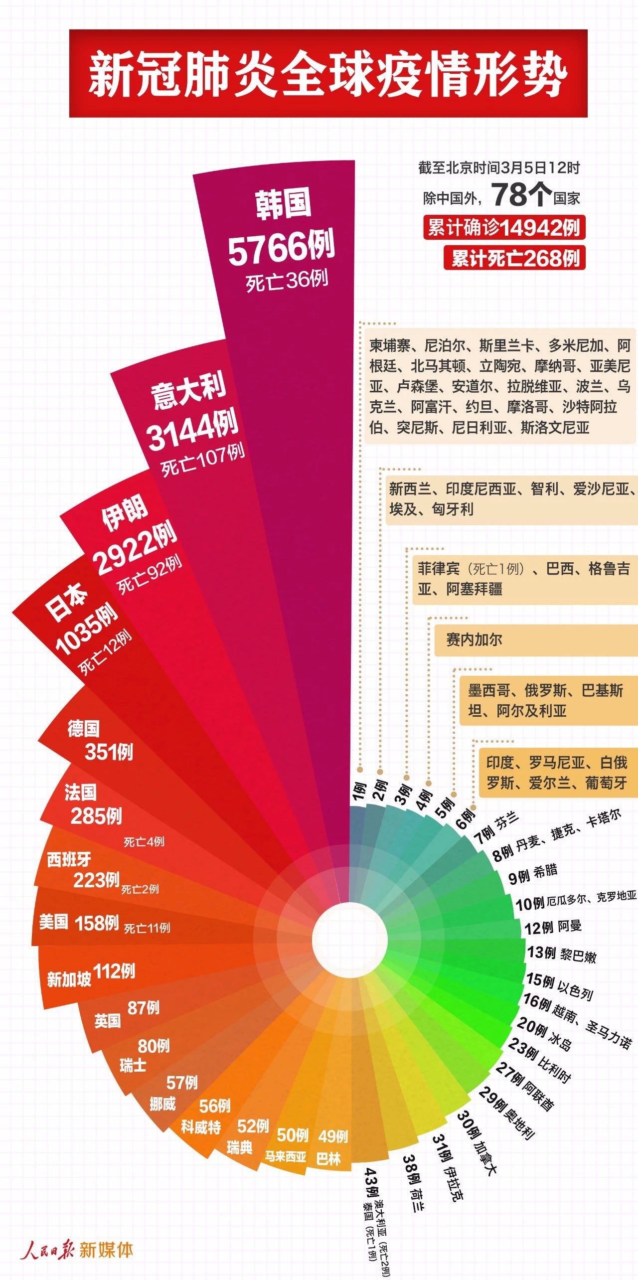 现实版《战狼》！战火纷飞中的中国红背书。