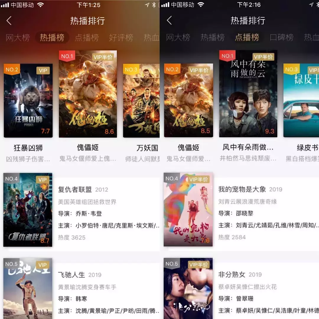 首部单片付费网络电影,《傀儡姬》带来什么市场信号