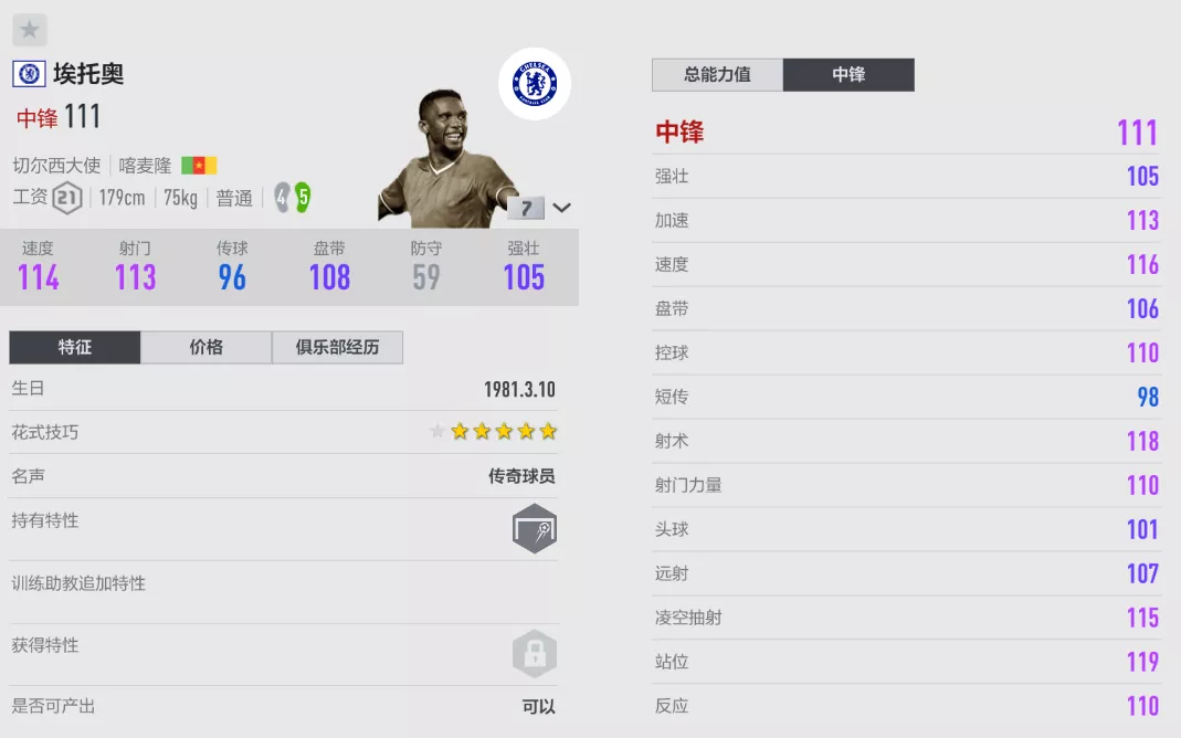 fifaonline4德罗巴哪个好(FIFA ONLINE 4 切尔西大使赛季测评（一）——前锋篇)