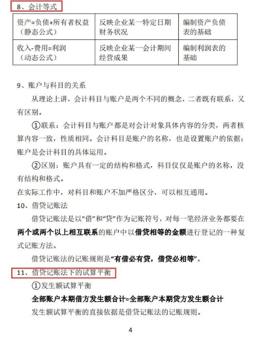 2020初级实务核心考点（53页电子版），会计快收好，这次稳了