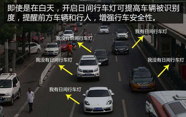 “白天不好用，晚上它不亮”，日间行车灯是在缴纳智商税吗？
