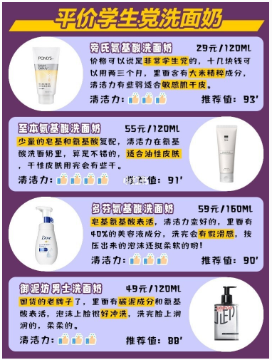 夏季男士洗面奶测评，控油去黑头，平价推荐不踩雷