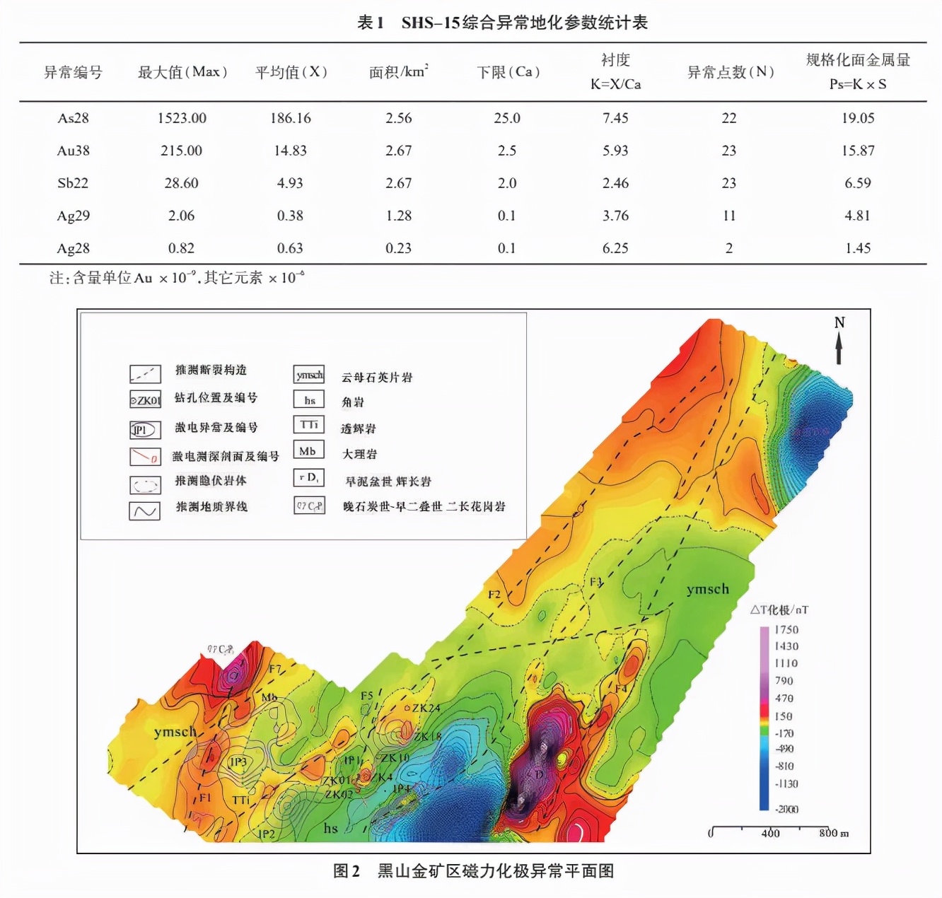 新疆哈密黑山金矿物化探异常特征及找矿预测
