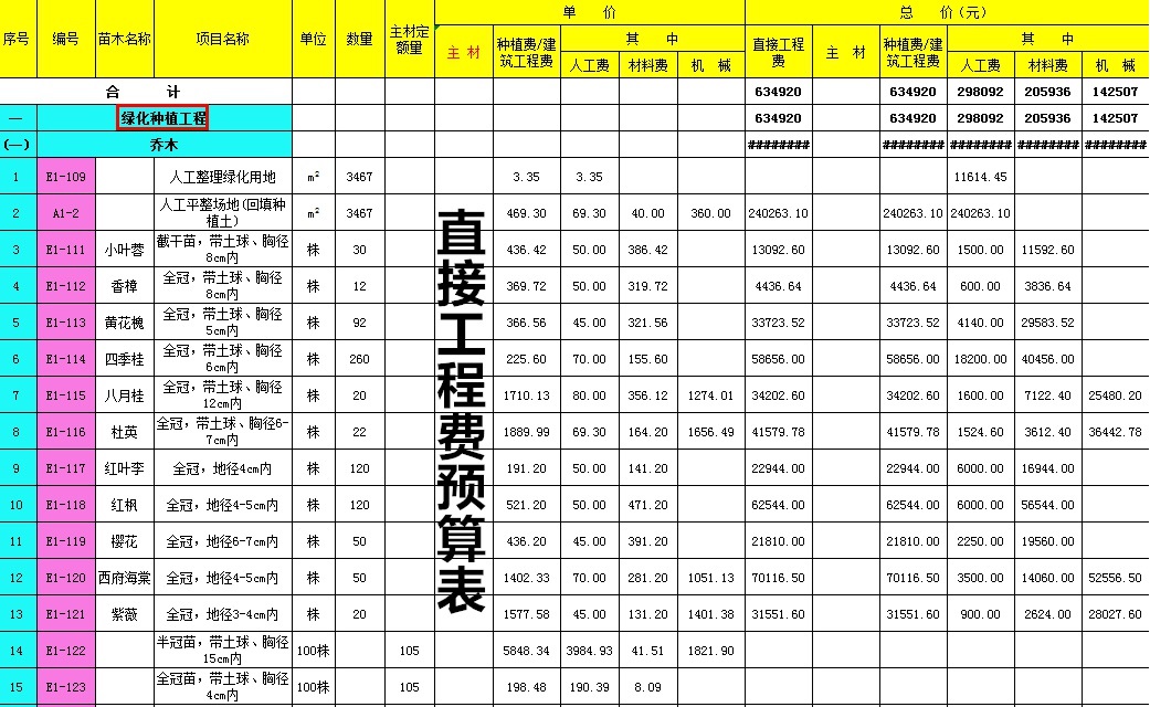 12年国企老造价心血之作：成本测算系统攻克97%算量难题，快来用