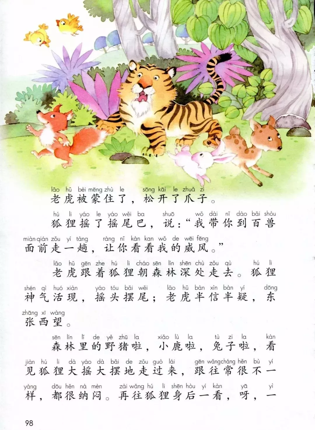 狐假虎威是什麼意思 狐假虎威寓言故事四字詞語-誠智百科網