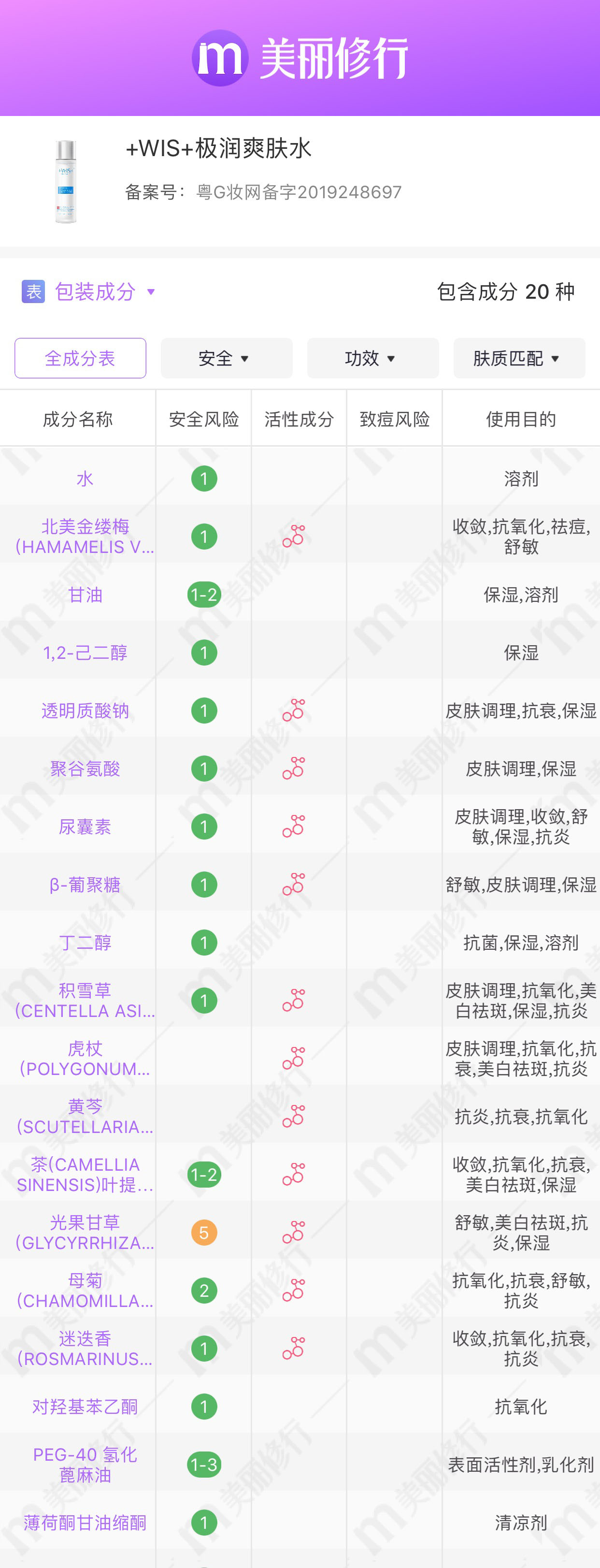 WIS极润爽肤水深度测评！这款“平价网红水”，到底值不值得买