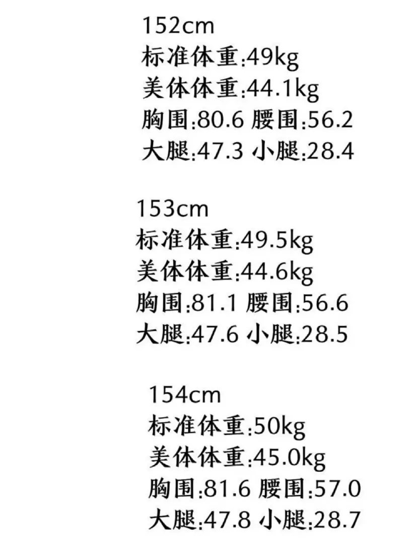 15岁女生小腿围正常是多少，女孩正常腿围标准对照表