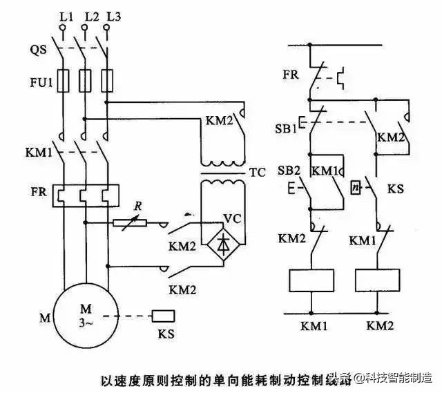 60多种自动控制原理图，能看懂的都是自动化高手，我基本都看不懂