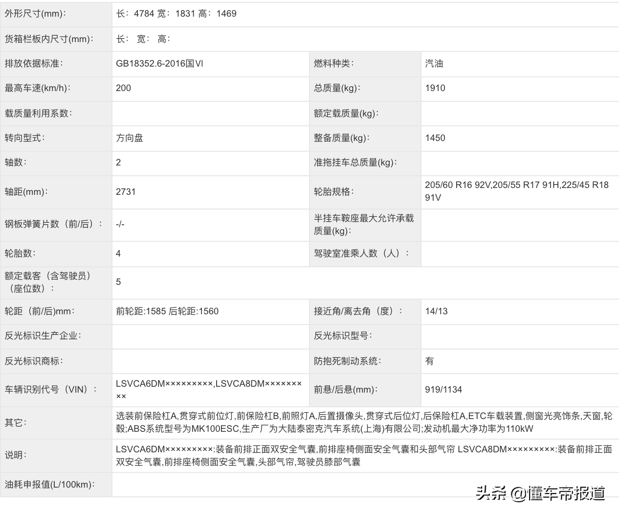 新车 | 疑似大众凌渡路测实车曝光，溜背设计，轴距加长