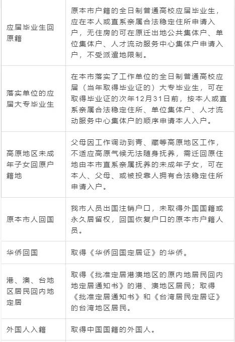 2021应届生成都落户必看知识点，仅需2分钟