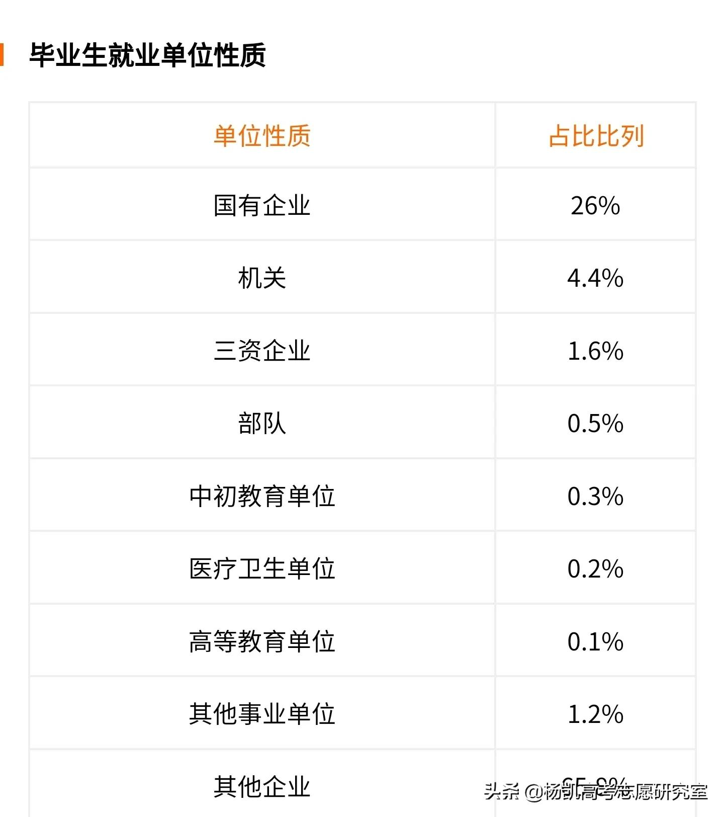 兰州财经大学在贵州录取详细分数及录取名次