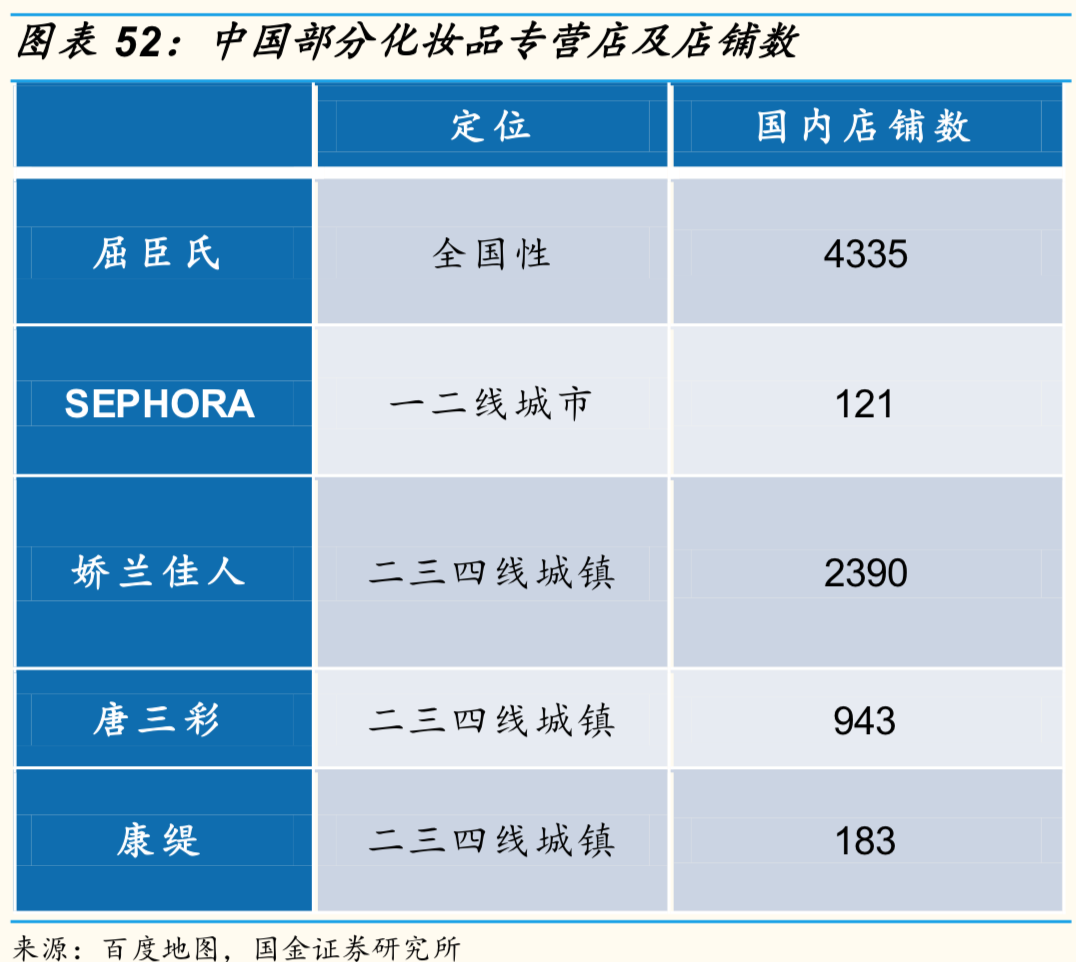 资生堂是哪个国家的化妆品品牌（资生堂护肤产品的产地）