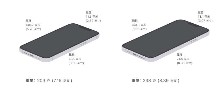 iPhone 13 Pro和13 Pro Max降价，最低7349元，还是苍岭绿色