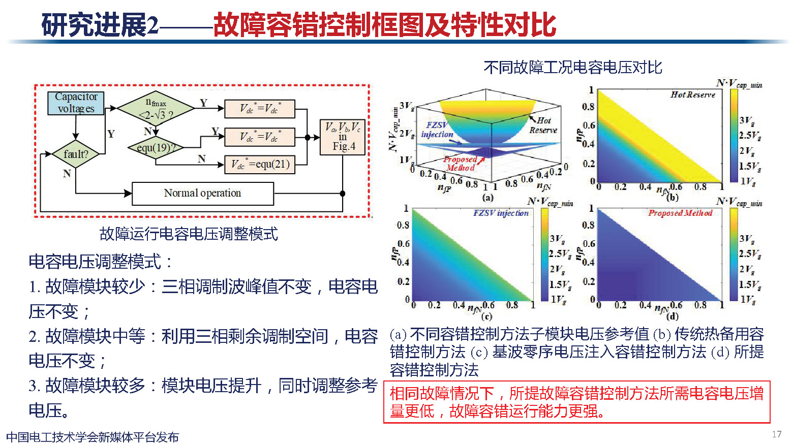 天津大学讲师肖迁：多电平变换器及在电力电子化电力系统中的应用