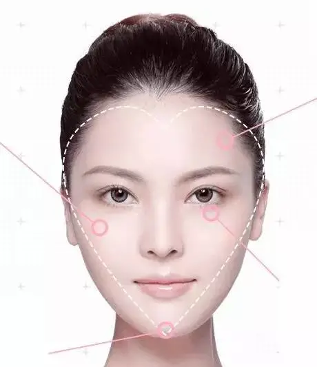 同样丰额头,哪种材料效果更好?