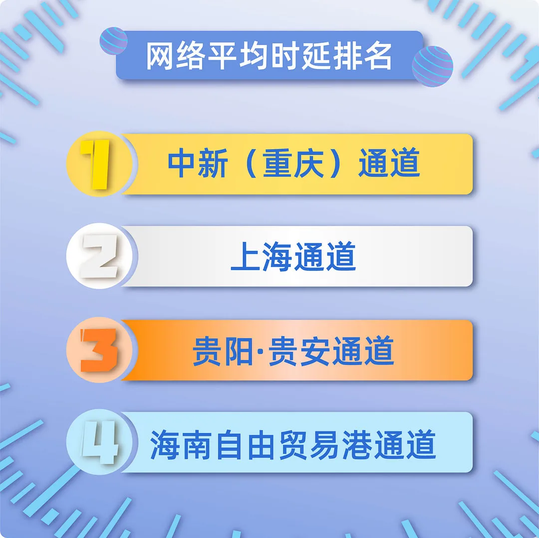 “小数点”有话说 | 都是国际互联网数据专用通道，哪儿不一样？