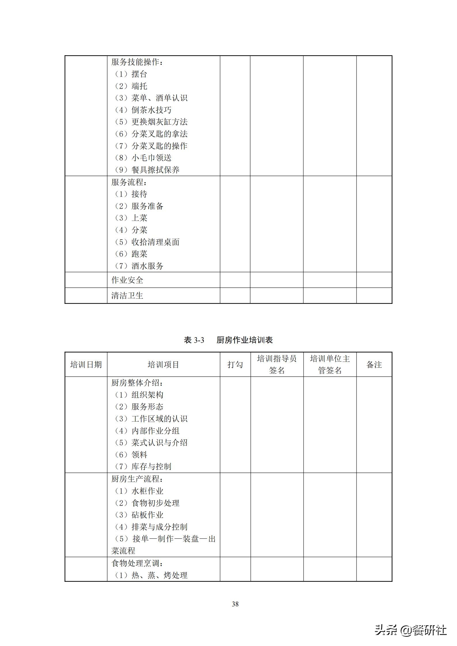 餐饮管理培训大典：200+操作流程/表单工具（462页文档）