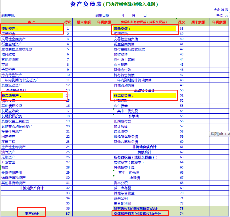 财务必知：新收入准则下，企业三大财务报表如何编制？