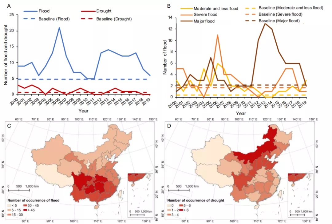 热浪、洪水、野火如何威胁中国人的健康 |《柳叶刀》报告