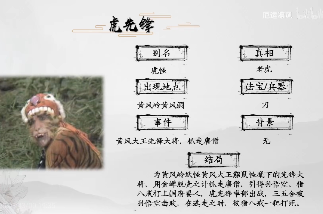 西游记妖怪全介绍