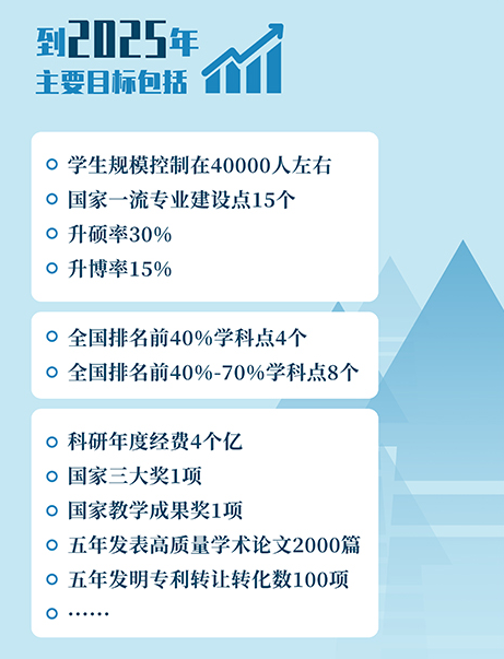 西南科技大学：曾是重点建设高校，分数却走低，双一流还有望吗？