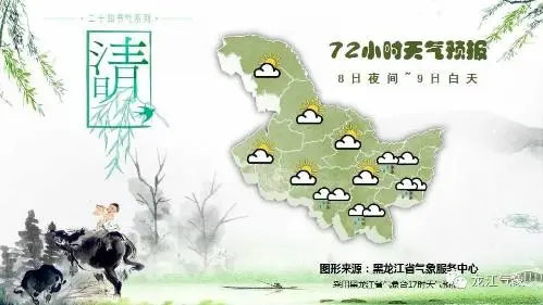 伊春高中毕业班复学首日将迎雨雪天 交警部门发布开学出行提示