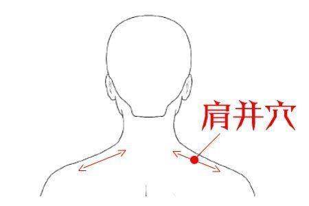 肩胛骨疼痛？1个手法，有效缓解疼痛
