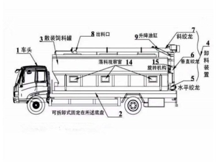 解放前四后八散装饲料车配价格 大马力的一款大型饲料车