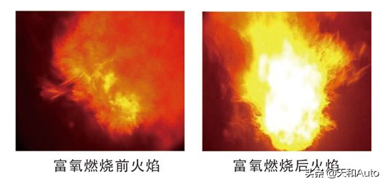很多NA动力汽车的用户有过这种疑惑，然而改装难度非常之高