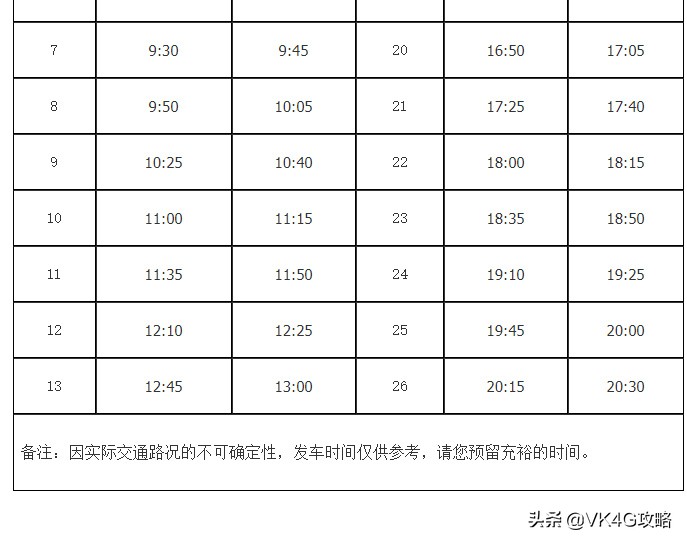 最全温州龙湾国际机场周边班车、公交车、机场大巴时刻表