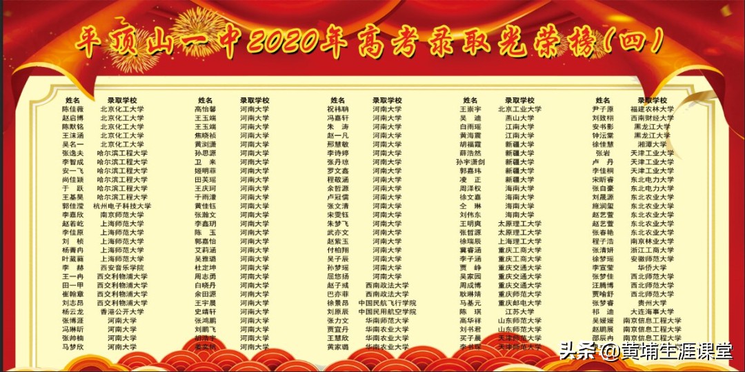 平顶山一中2020光荣榜录取大数据解析