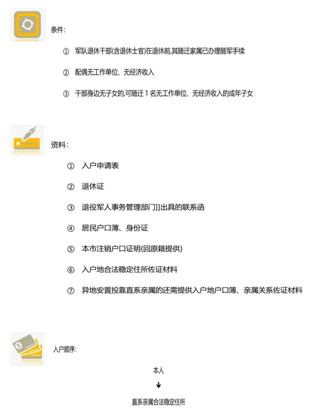 想落户成都却不了解政策？成都最全落户大全，总有一款适合你