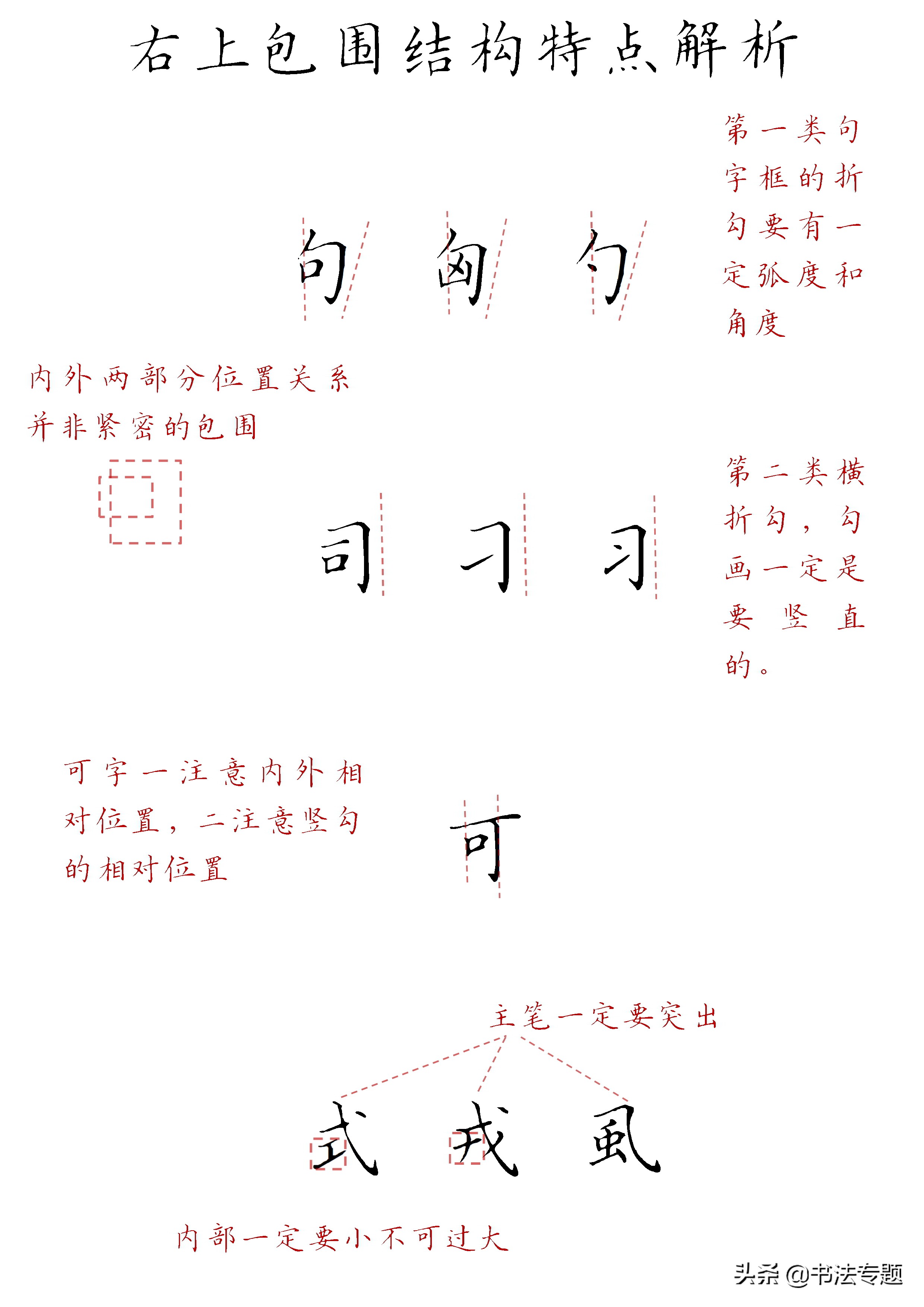 半包围结构的字有哪些（带你了解这些半包围结构的字）