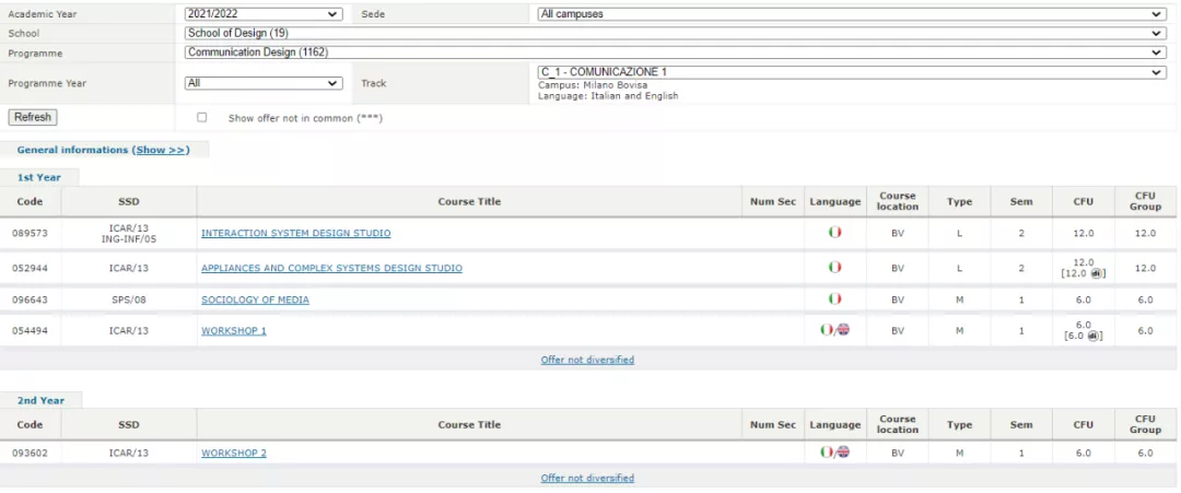 米理的44个专业,我要选哪个?