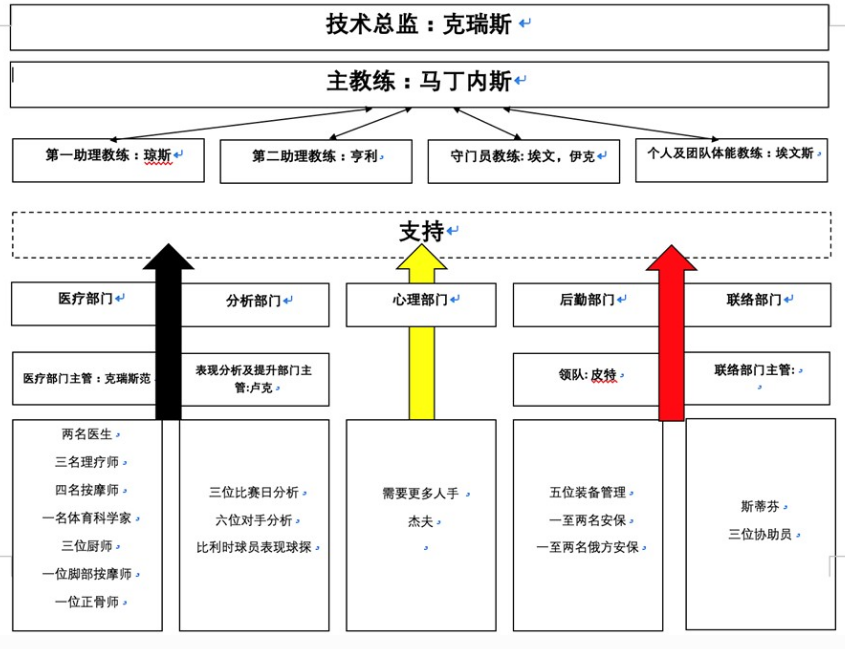 世界杯比利时打法风格(欧洲红魔比利时：他们靠什么拿世界第一？黄金一代，今夏花开)