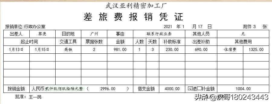 2022年湖北省技能高考技能考试大纲（财经类）