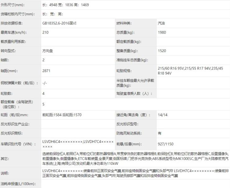 7月17日，新款大众帕萨特亮相，车头车尾大改，车长将近5米