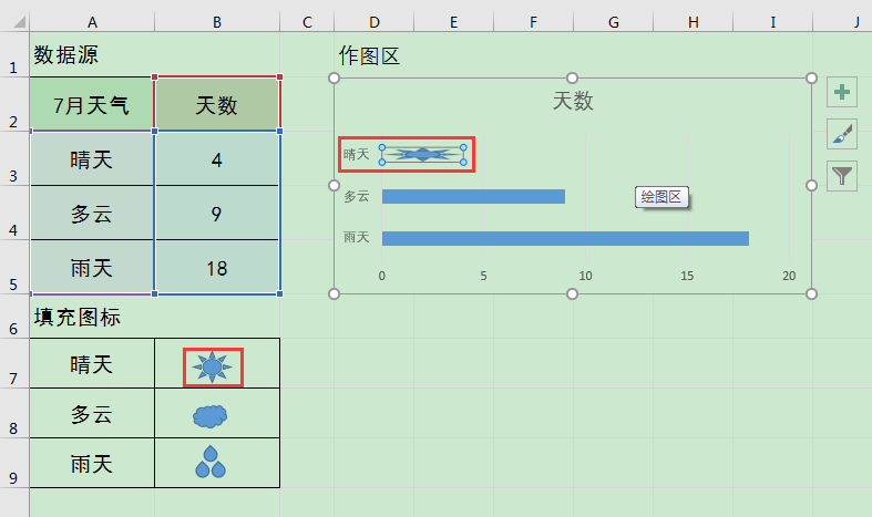 Excel办公技巧：使用图标填充数据系列打造创意图表