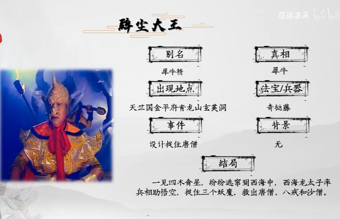 西游记妖怪全介绍