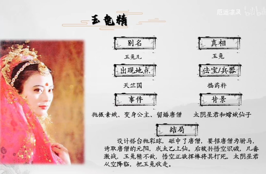 西游记妖怪全介绍