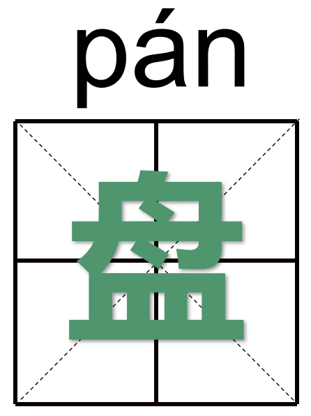 新说文解字第二季 | 礼器篇06——“盘”
