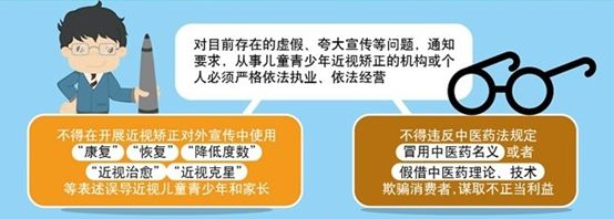 9款眼镜片大横评，告诉你眼镜卖1000的秘密