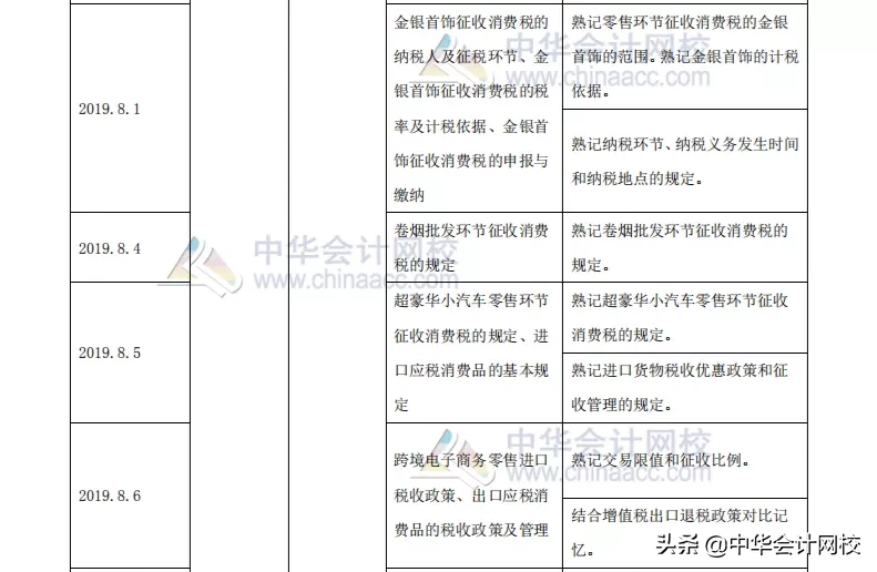 注册税务师什么时候报名（税务师补报名开始了）