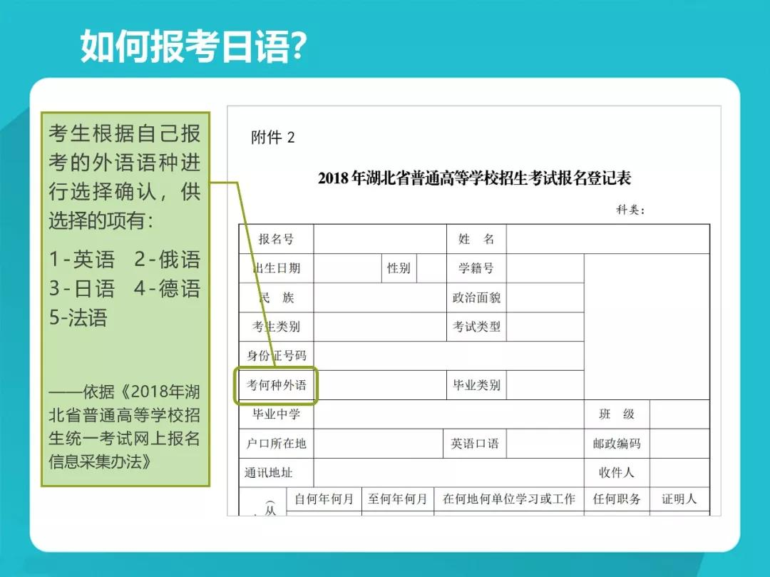 「高考」日语高考适用对象和报考条件
