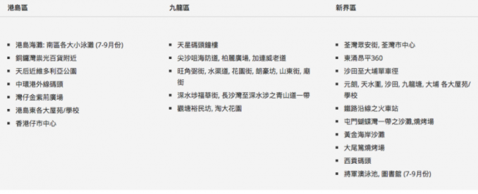 香港10大必吃美食曝光，道道都太诱人啦