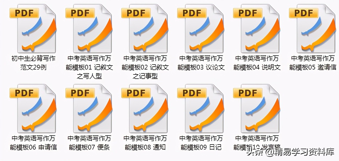 2021年中考英语作文满分，十套万能写作模板（下载电子版）