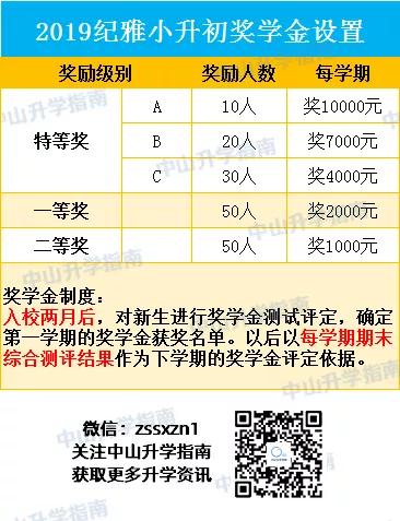 速看！这里有一份读民校不花钱还赚钱的秘笈