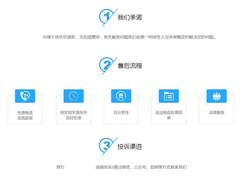 月底银行冲量的流程是怎样的呢？