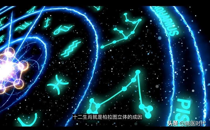 生肖星座十二生肖的渊源，十二星座的奥秘（上-第9张图片-易算准